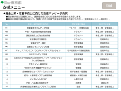 別紙支援メニュー