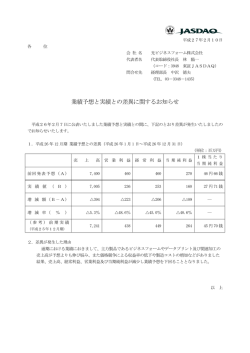 業績予想と実績との差異に関するお知らせ