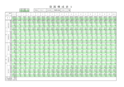 （森林資源構成表Ⅰ・Ⅱ・実態表）（PDF形式 238 キロバイト）