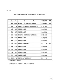 別紙 出席委員名簿