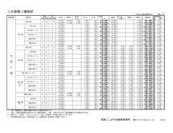 詳細な料金表はこちら（130KB）