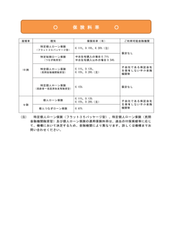保 険 料 率 - 住宅金融支援機構