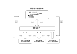 緊急連絡体制(34.5KBytes)