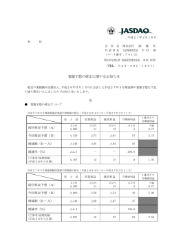 業績予想の修正に関するお知らせ