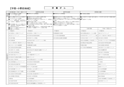肝臓がん（宇部・小野田地域） (PDF : 189KB)
