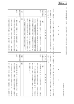 （平成十二年政令第二百八十四号）改正案（新旧対照条文）（PDF：56KB）