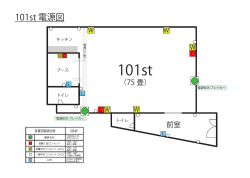 101st 電源図 - ODEN STUDIO
