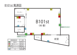 B101st 電源図 - ODEN STUDIO