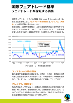 国際フェアトレード基準 - フェアトレード・ラベル・ジャパン