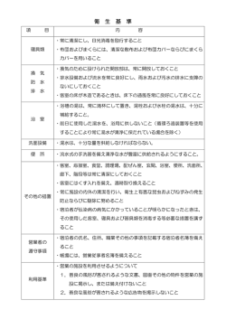 衛 生 基 準