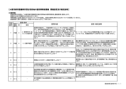 質疑回答