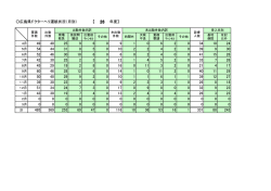 （平成27年1月） (PDFファイル)