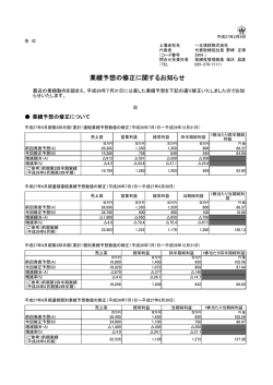 業績予想の修正に関するお知らせ