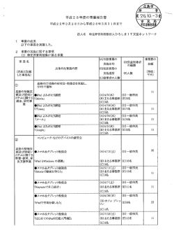 H25事業報告書等(PDF文書)