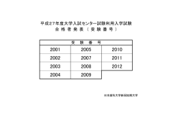 合 格 者 発 表 （ 受 験 番 号 ） 平成27年度大学入試センター試験利用