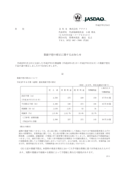 業績予想の修正に関するお知らせ
