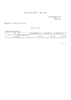権 利 処 理 価 額 ・ 高値・安値 権利入札日：平成 27 年 2