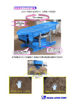 サルロールスクリーン U RS ー 4020