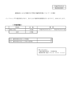 臨時休業状況（2月4日）(PDF形式, 24KB)