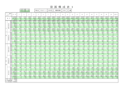 （森林資源構成表Ⅰ・Ⅱ・実態表）（PDF形式 235 キロバイト）