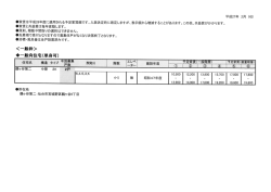 ・家賃は平成26年度に適用される予定家賃額です。入居決定時に確定し