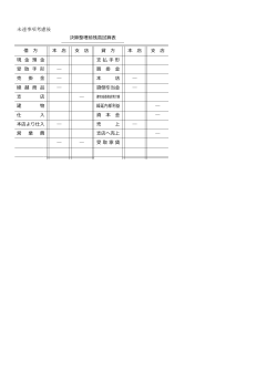 139予想問題 本支店会計問2 答案用紙