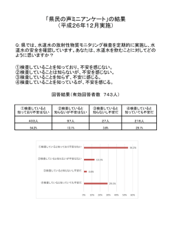 「県民の声ミニアンケート」の結果 （平成26年12月実施）