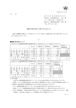 業績予想の修正に関するお知らせ