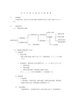 河 川 許 認 可 審 査 支 援 業 務