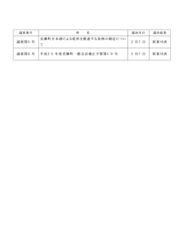 議案第5 号 美郷町日本酒による乾杯を推進する条例の制定につい て 2