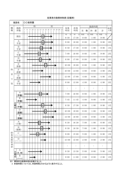 （遅番） 1名 2名 D 10:00 19:00 ： 1名 1名 1名 1名 7:00 1:00 8:00 2:00