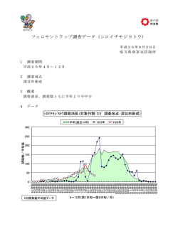 フェロモントラップ モントラップ調査データ（シロイチモジヨトウ