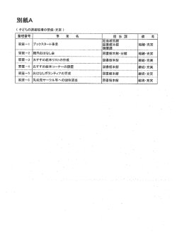会議資料1 （PDF：704KB）