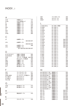 INDEX _1