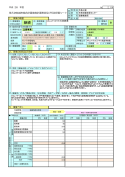 コミュニティビジネス支援事業