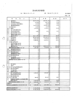 資金収支計算