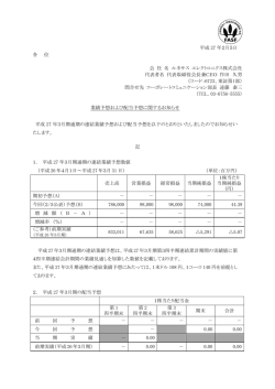 業績予想および配当予想に関するお知らせ
