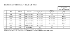 （H27.2.4-5採取分） [PDFファイル／67KB]