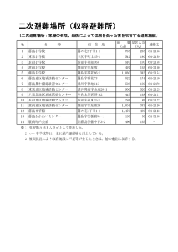 藤島地域の二次避難場所 （PDF：74KB）