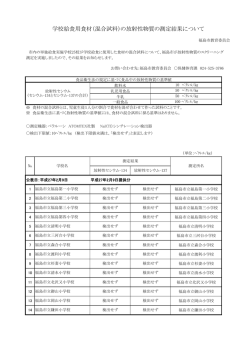 学校給食用食材（混合試料）の放射性物質の測定結果について