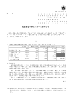 業績予想の修正に関するお知らせ