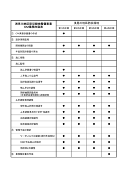 業務内容表 [PDFファイル／29KB]