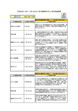 蓮田市（PDF：305KB）