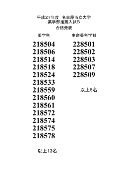 薬学部推薦入試B 合格者 （PDF 30KB）