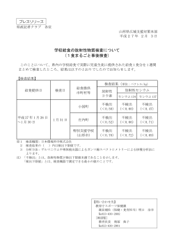 学校給食一食まるごと事後検査0203 (PDF documentファイル サイズ