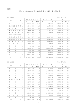 資料4 1 平成23年度埼玉県一般会計補正予算（第5号）案