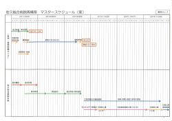 （議案資料No.3）佐久総合病院再構築 マスタースケジュール（案）（PDF