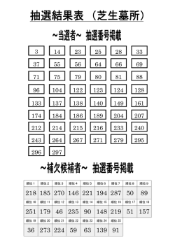 芝生墓所 抽選結果表（PDF形式 92KB）