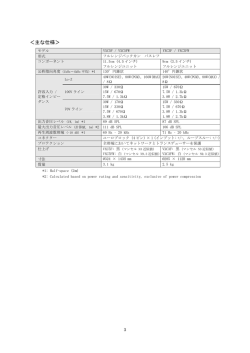 主な仕様
