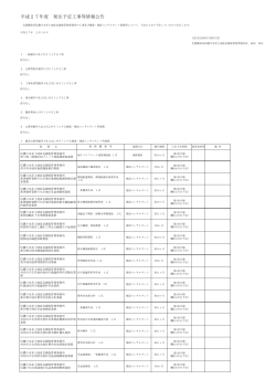 信濃川水系土地改良調査管理事務所（平成27年2月10日）（PDF：15KB）